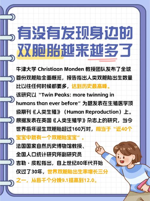  双胞胎率
