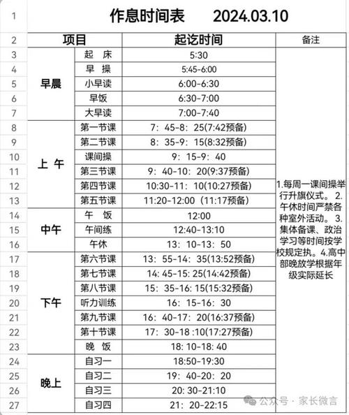 全过程时间