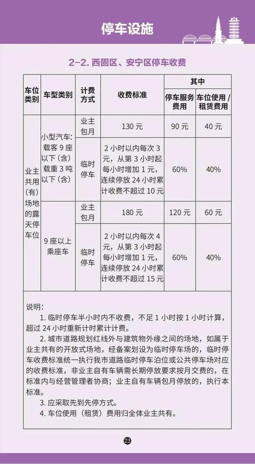  费用透明度
