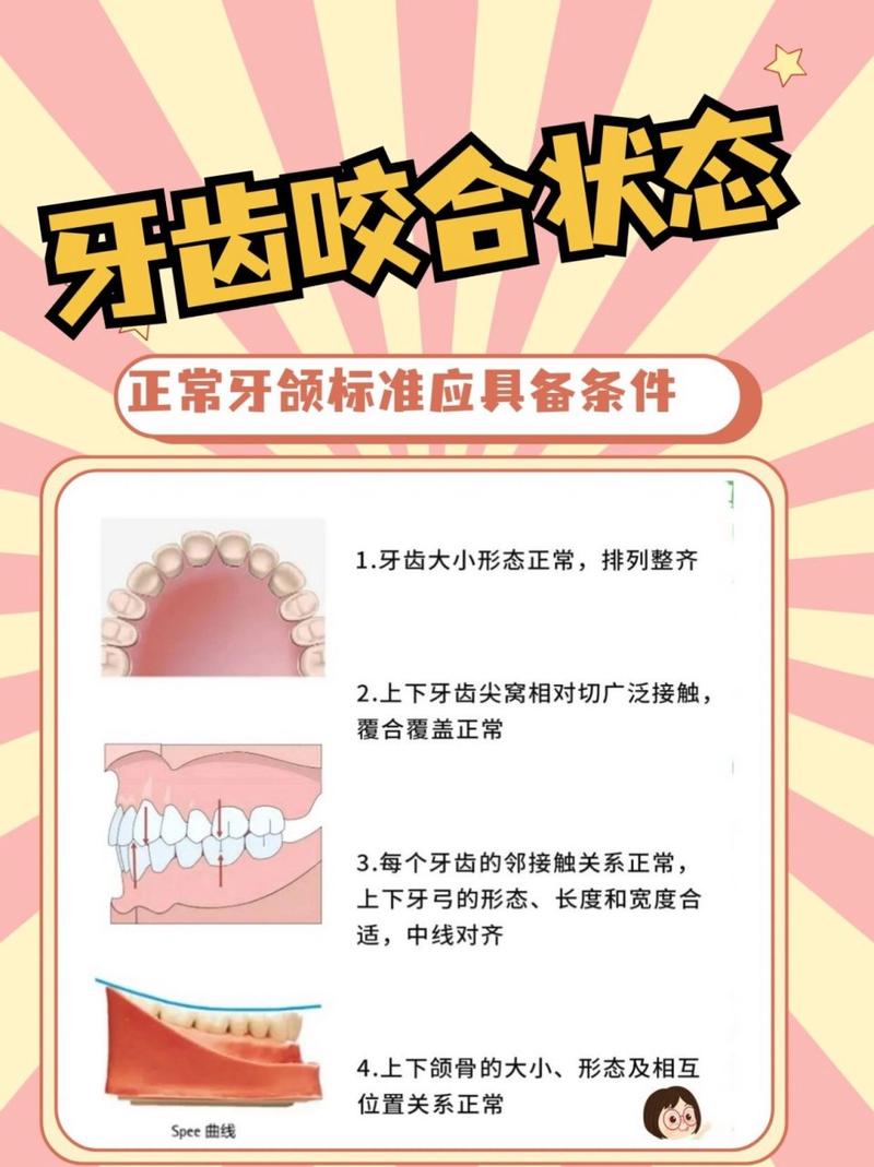 形态正常