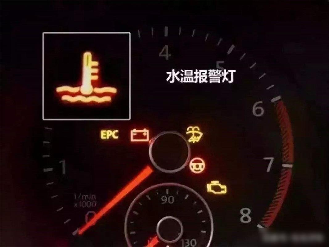 水温