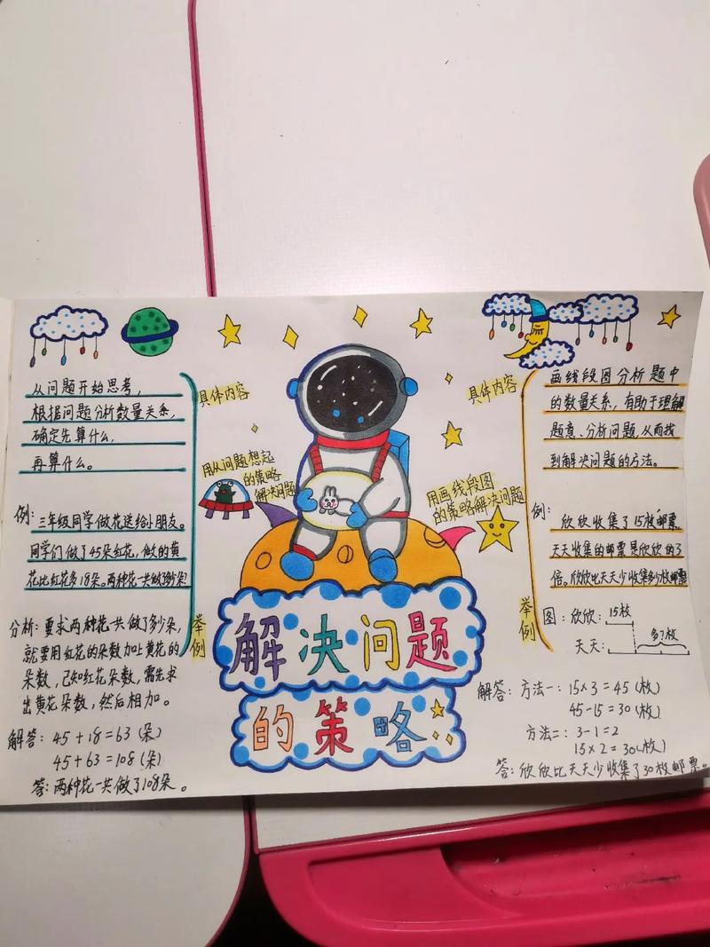  解决策略