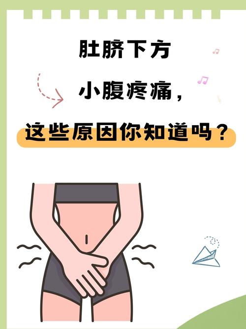 下腹疼痛