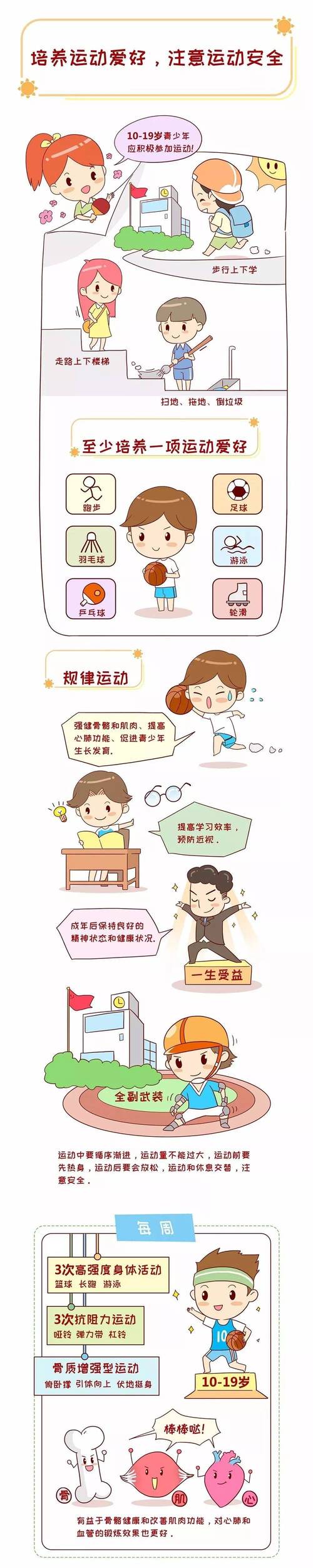 适度运动安全