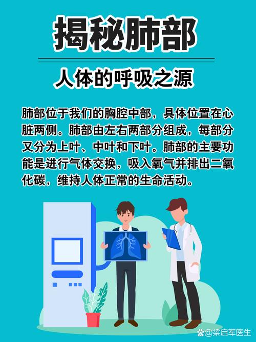  呼吸系统健康