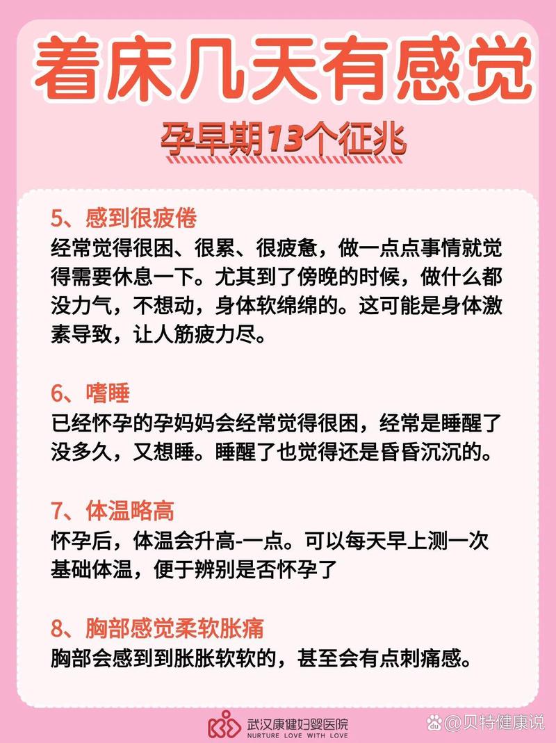 成功症状