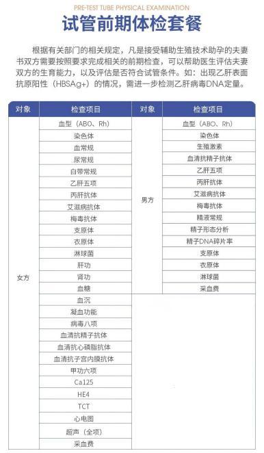 价格构成
【描述】：本文详细解析了泰国试管婴儿的费用构成，包括医疗费用、生活费用和额外费用，并分析了影响试管婴儿费用的因素。