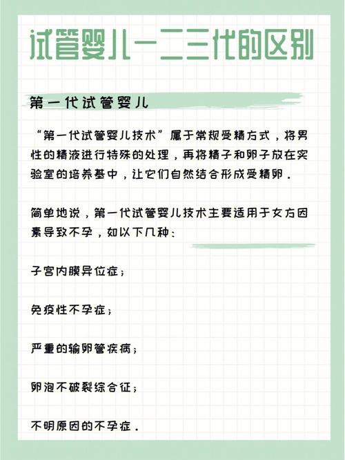 关爱女性健康

一代试管婴儿是什么？一代试管婴儿虽然是体外结合的