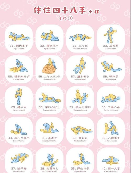 两性健康