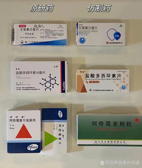 消炎药