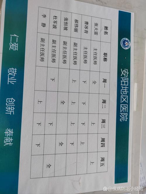 就诊时间