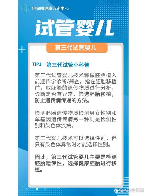 深圳试管婴儿、三代技术、生殖医疗