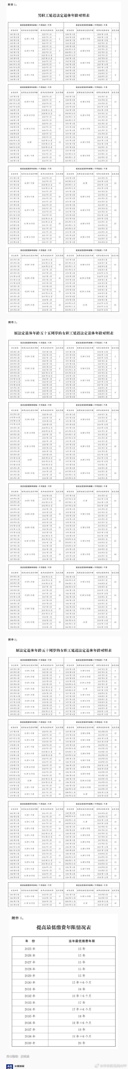 时间延迟技术