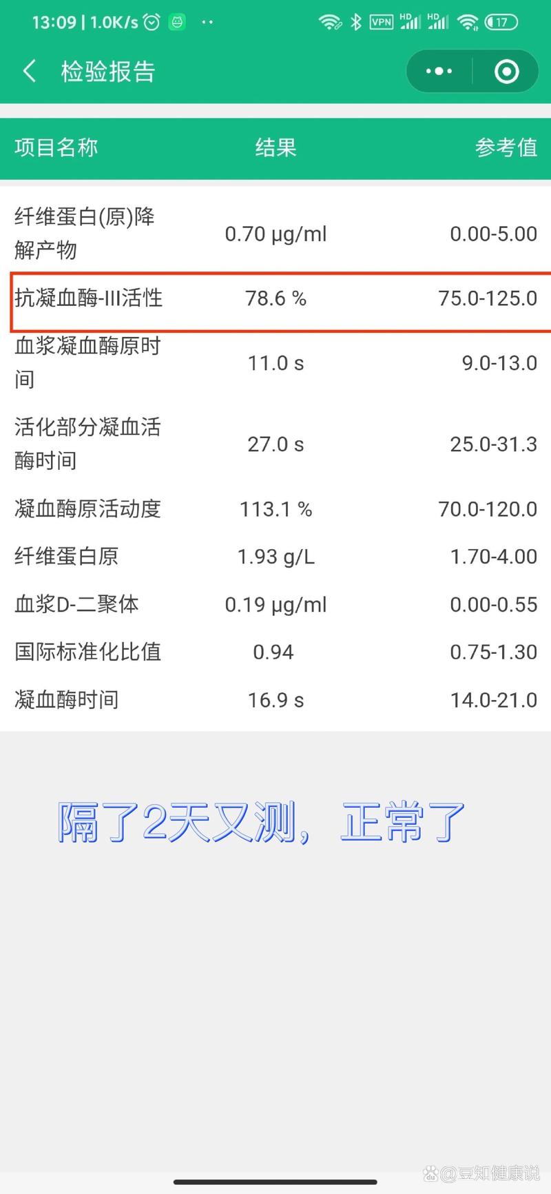 低血值