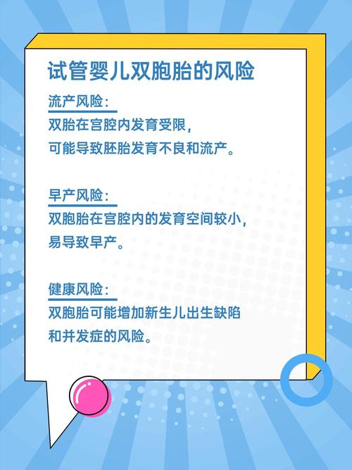 】：试管婴儿，双胞胎，成功率，影响因素，应对策略
【描述】：本文揭秘了试管婴儿双胞胎的成功率，并分析了影响成功率的因素及提高成功率的应对策略。