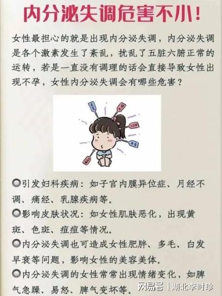 内分泌紊乱

好的