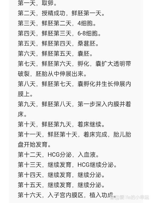 取卵个数