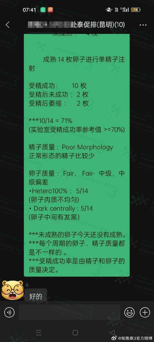 试管婴儿、养囊成功率、辅助生殖