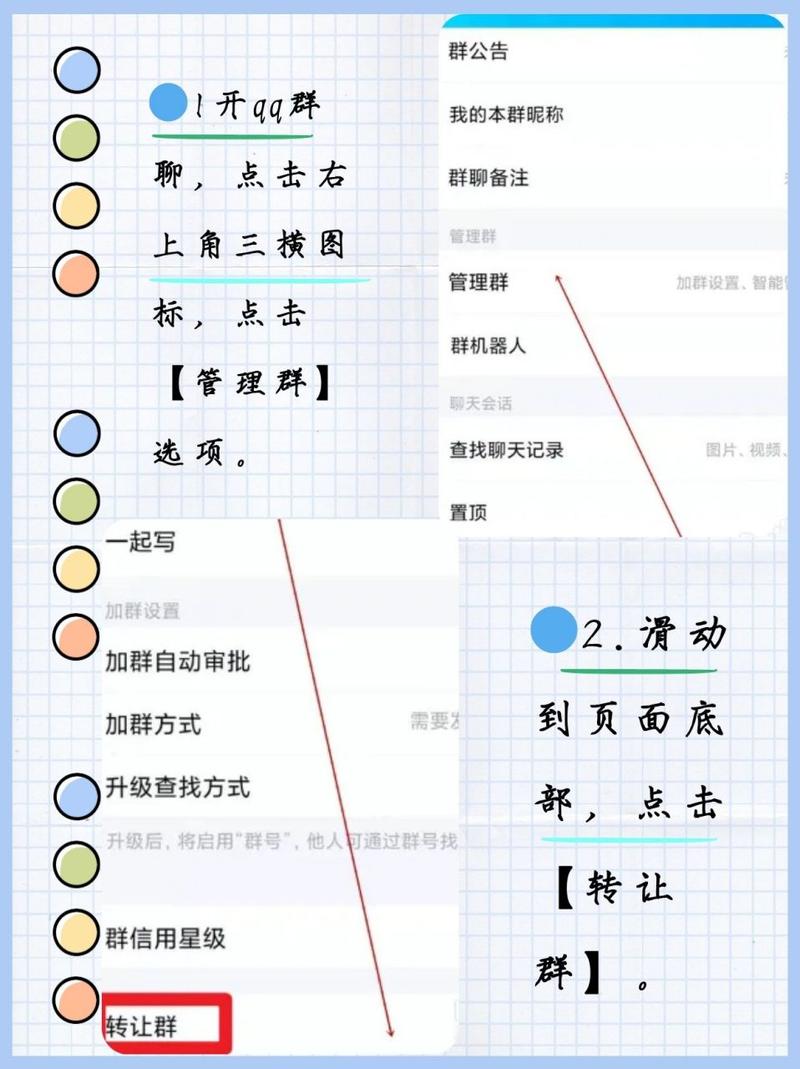  QQ群选择