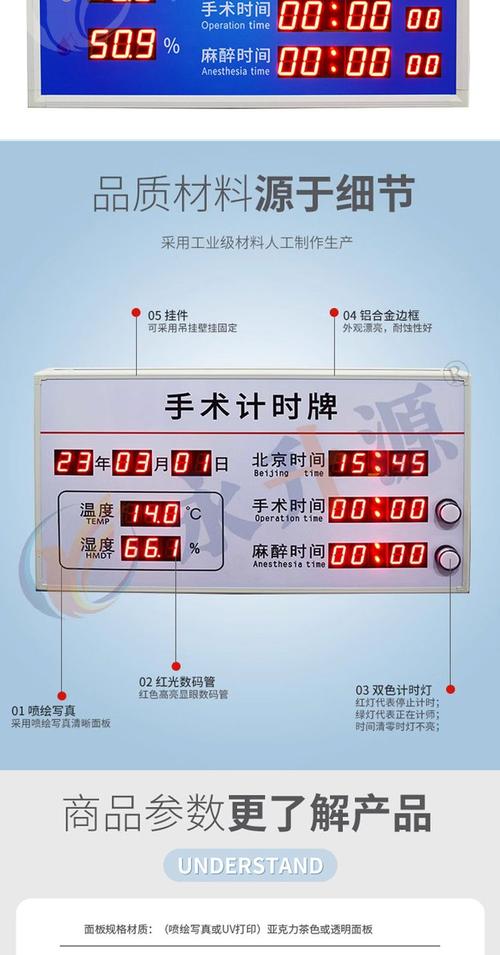 手术时间