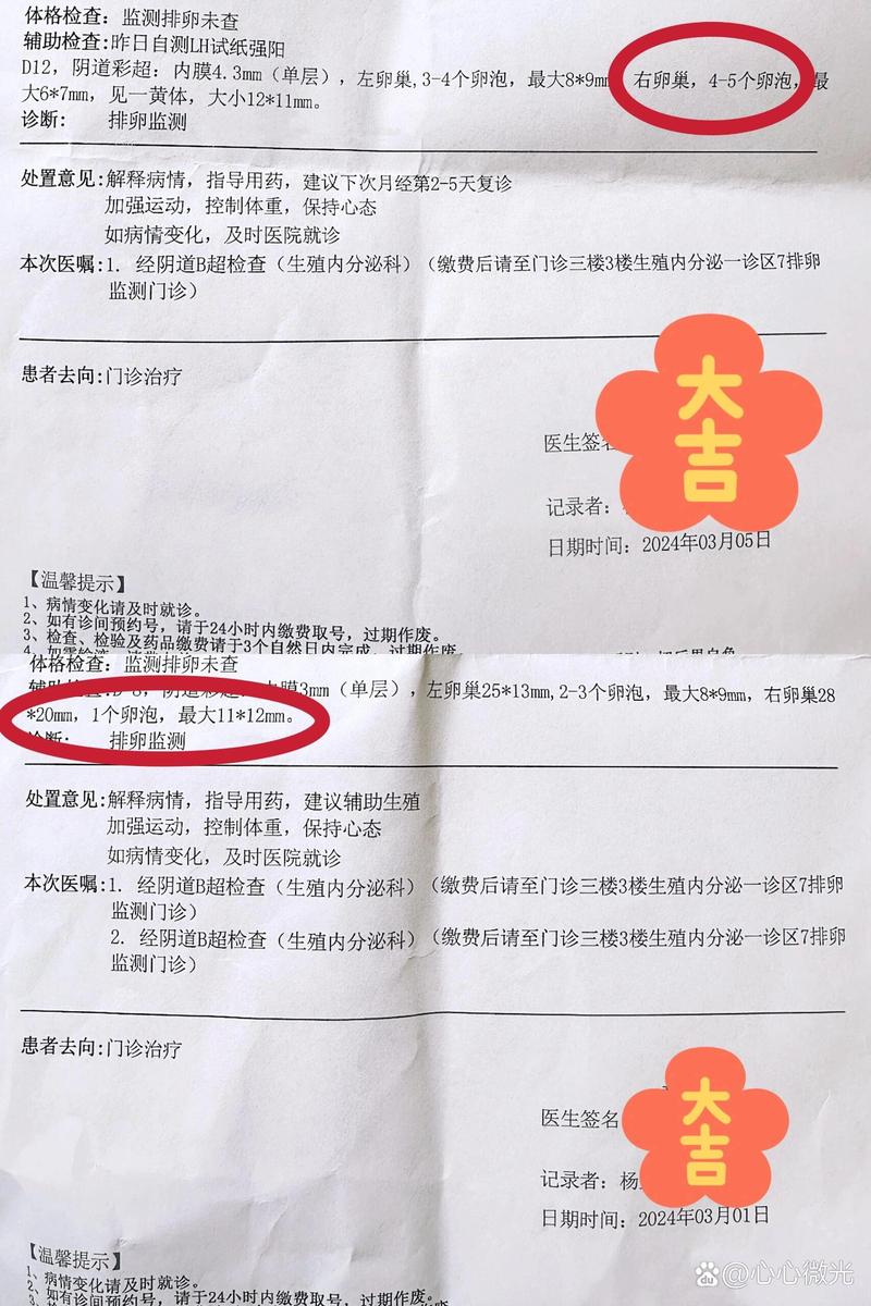  促排检测