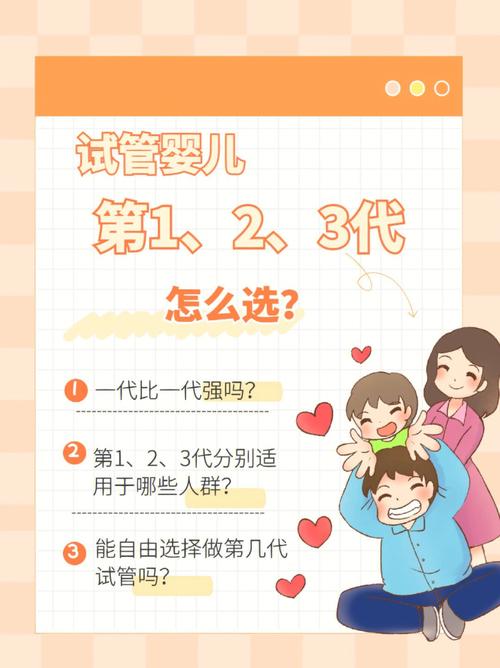试管婴儿、基因选择、医疗伦理、生殖医学