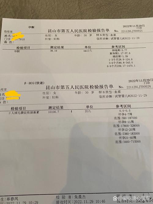 着床后血值低