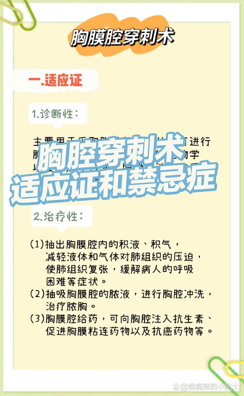 医学适应证