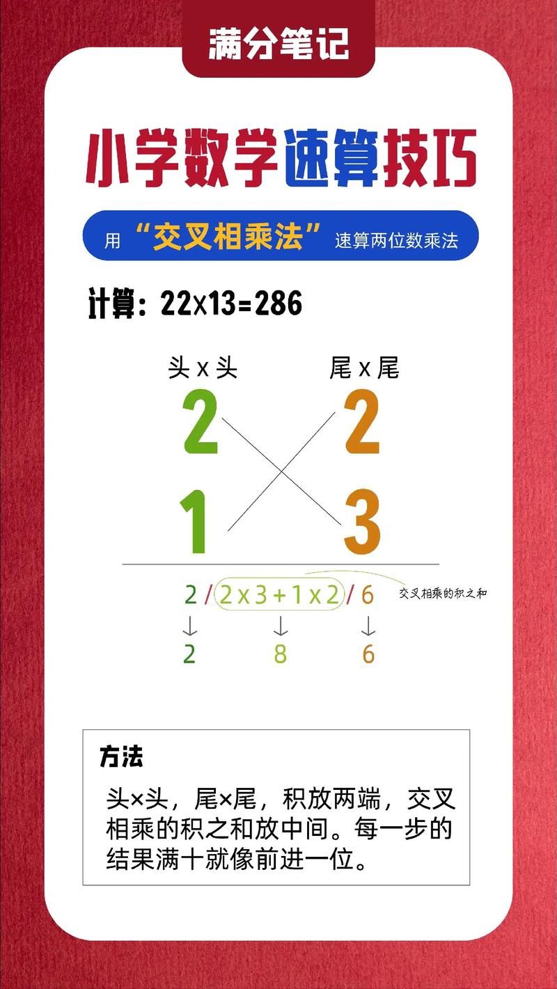 计算技巧