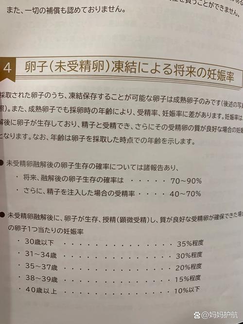 冷冻卵子生存秘密
