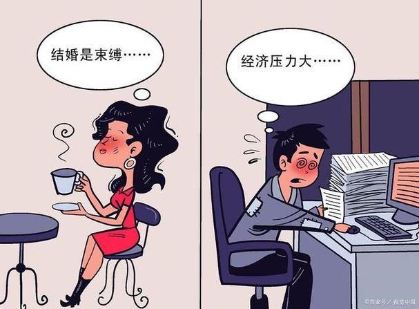 婚姻压力