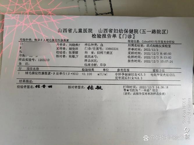 移植失败机会