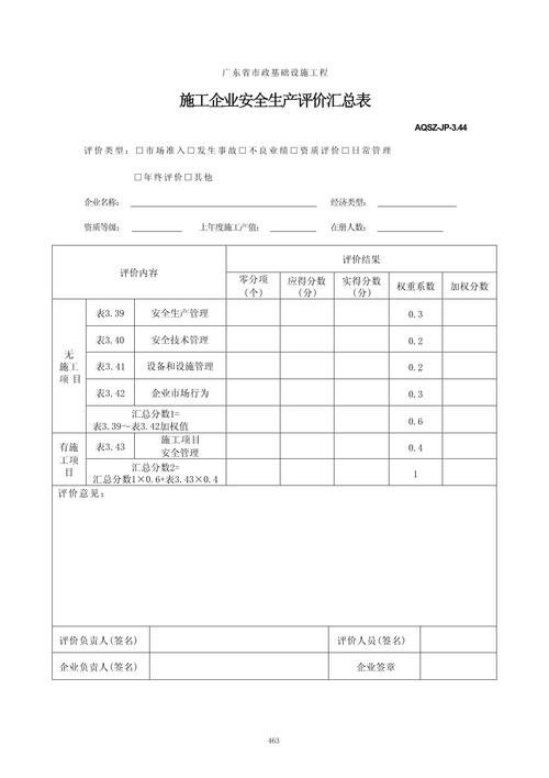  评价汇总