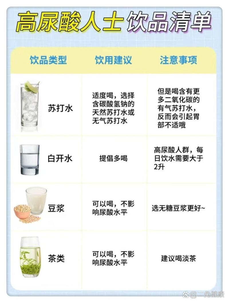 饮料注意事项