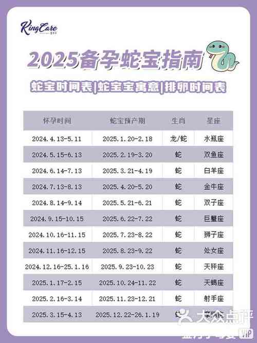 不怀孕时间