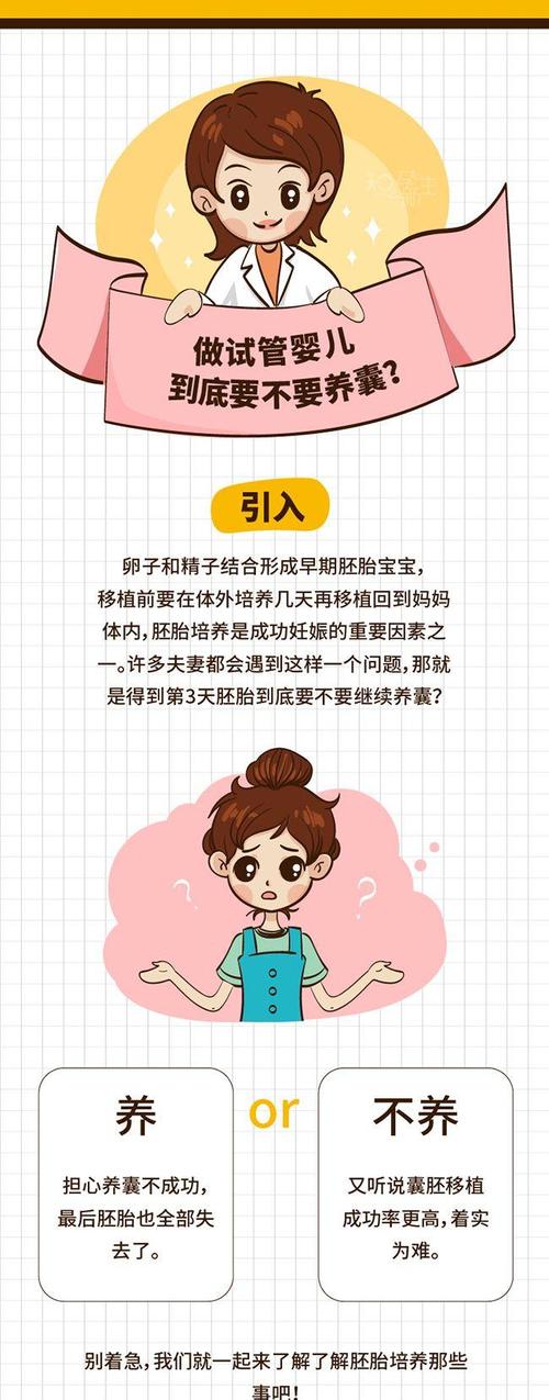 试管婴儿养囊胚难度大吗？探讨其挑战与应对策略