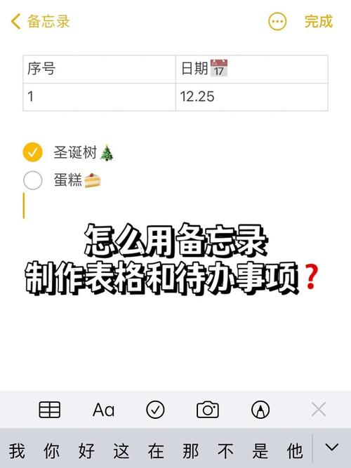 可做事项