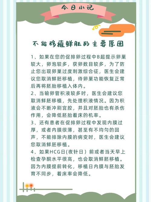 试管婴儿原因