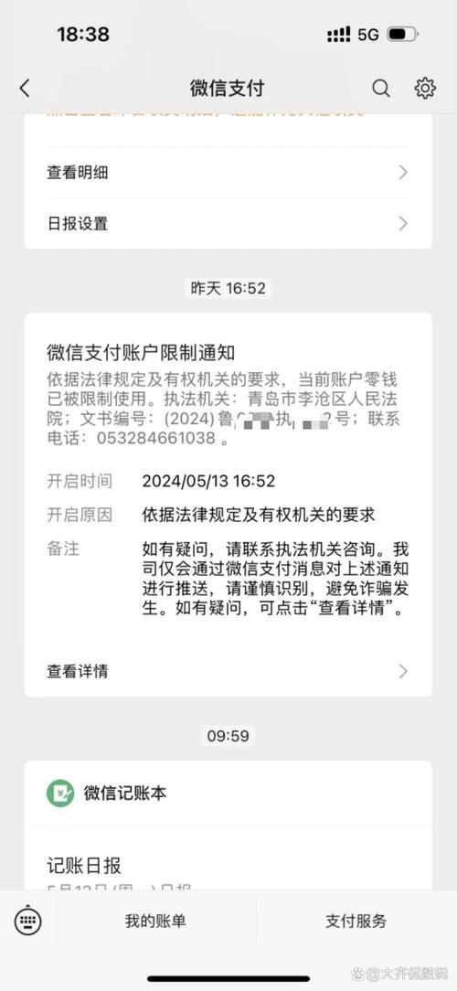 费用限制