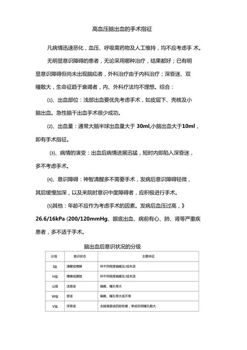 手术指针