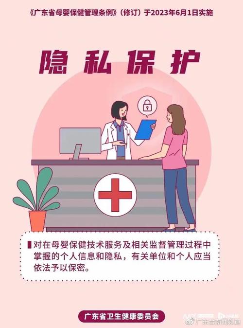 患者隐私