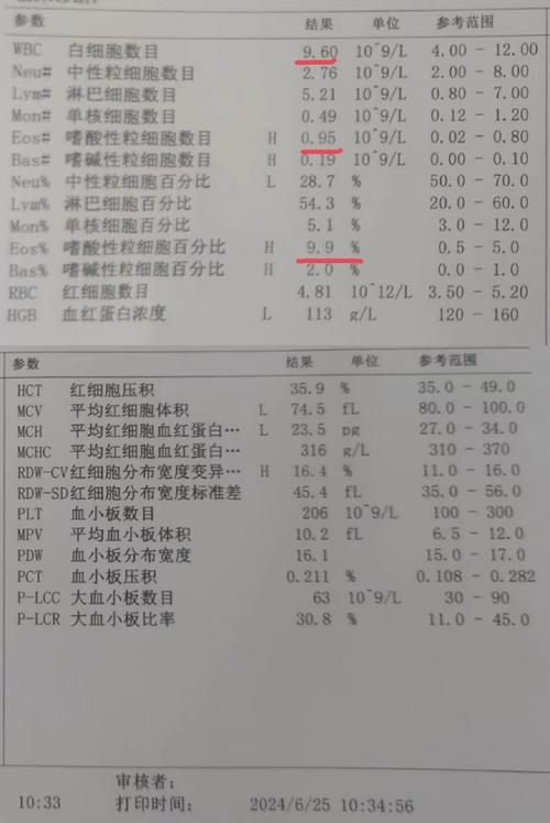 血检确认