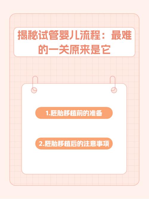 试管婴儿手术到底有多难？揭秘过程与挑战