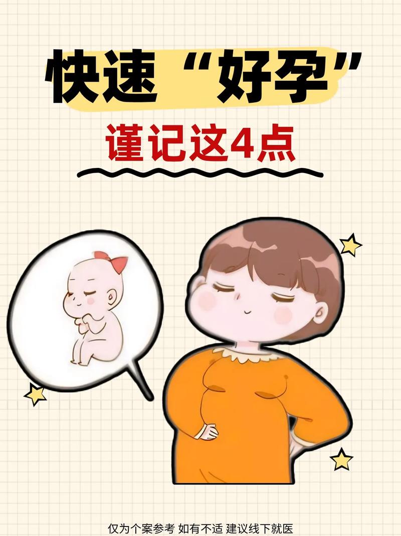 好孕关键