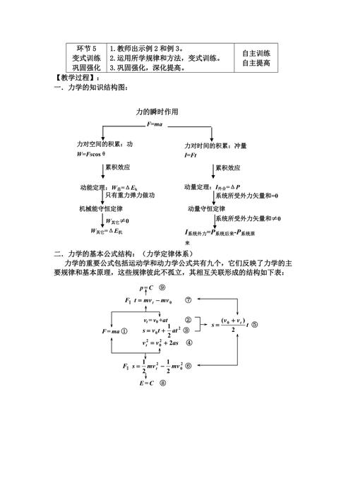  观点分析