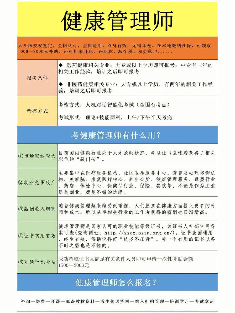 健康条件