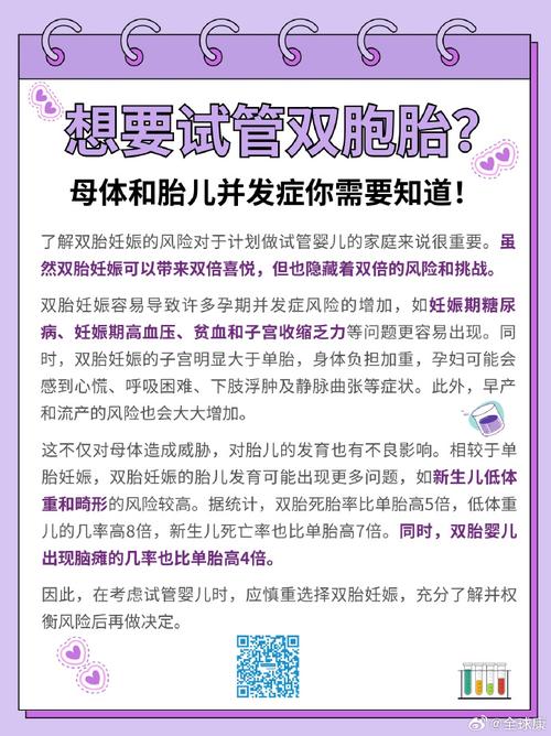 试管婴儿、双胞胎、孕期并发症、分娩风险、产后护理