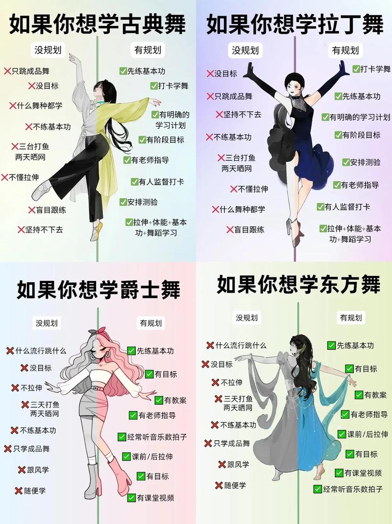舞蹈选择
