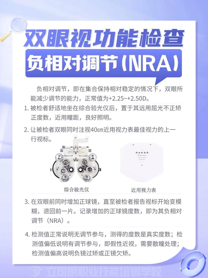 检查调整