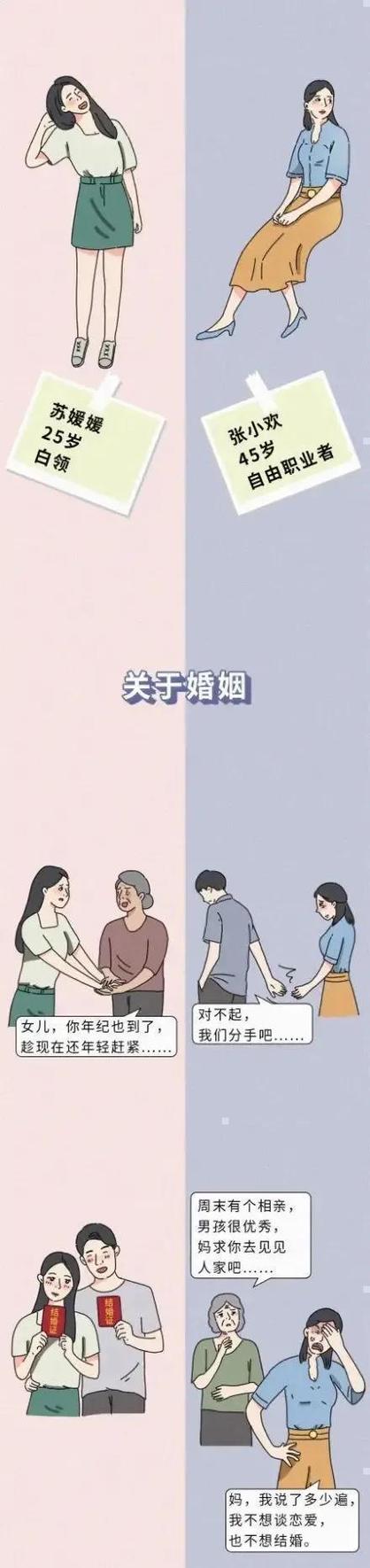 男女责任